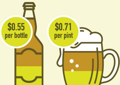 BREWERS ASSOCIATION OF NZ POSTER 2022