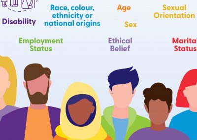 MULTICULTURAL NZ POSTER 2022