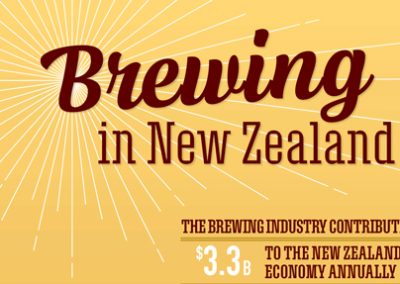 BREWERS ASSOCIATION OF NEW ZEALAND 2023