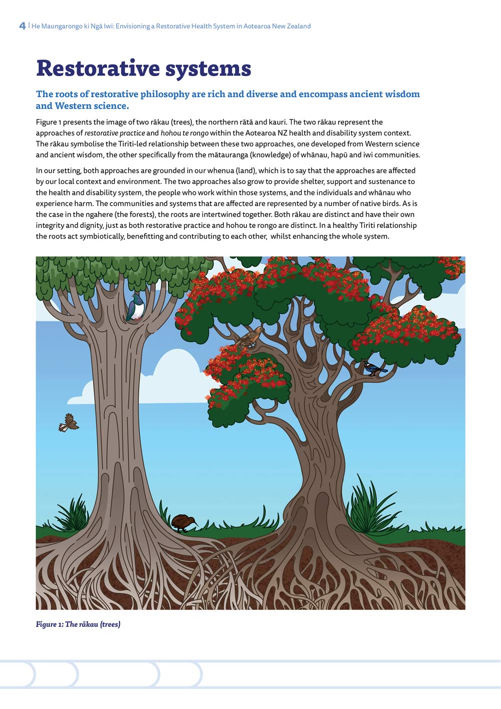 'Restorative systems' page design in 'Envisioning a restorative health system' for National Collaborative for Restorative Initiatives in Health