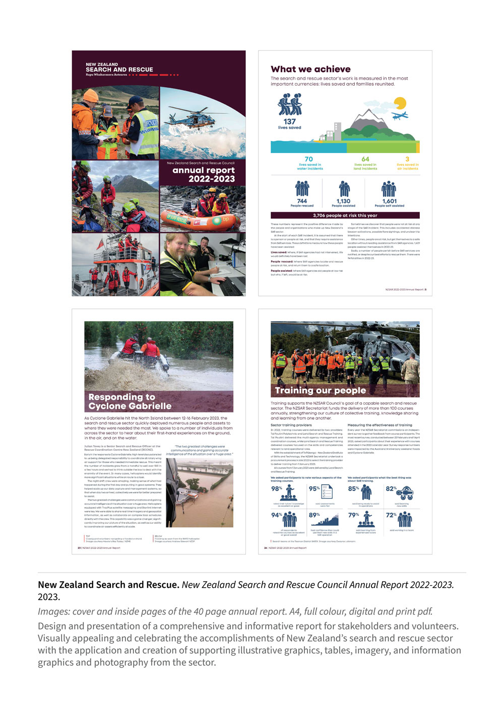 Bunkhouse report design for New Zealand Search and Rescue annual report for 2022-23 showing sample pages and a written explanation